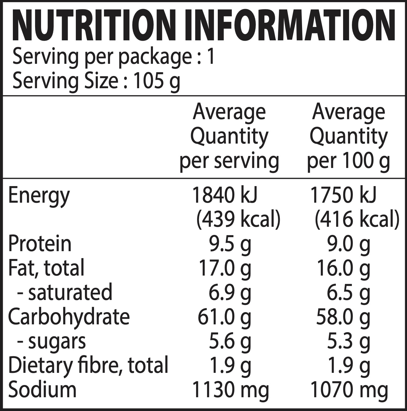 Nutrition Facts
